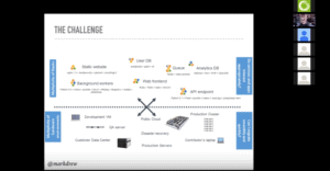 Ortus Webinar 4